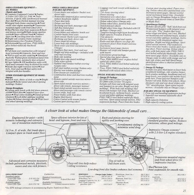 1981 Oldsmobile Mid-Size Brochure Page 12